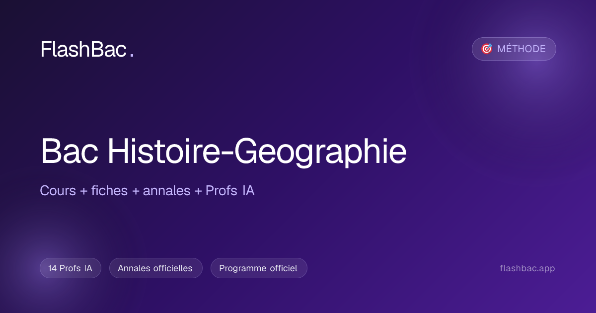 Histoire-Geographie Bac 2026 : 19 chapitres + cours + QCM | FlashBac