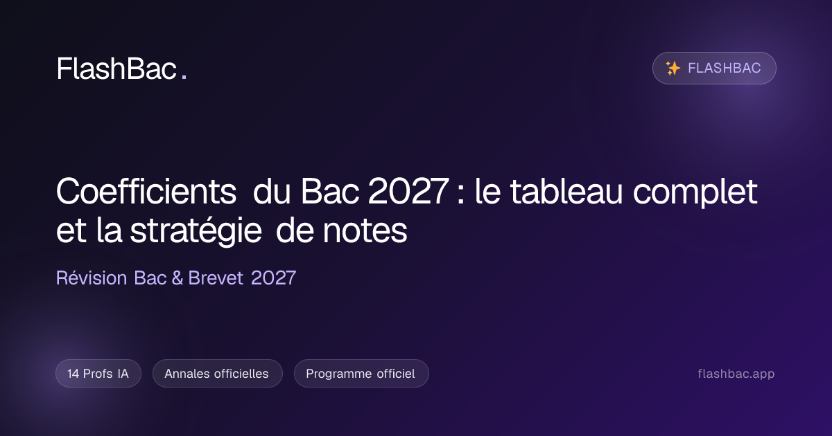 Coefficients du Bac 2027 : le tableau complet et la stratégie de notes ...